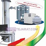 مبدل حرارتی مبدل حرارتی